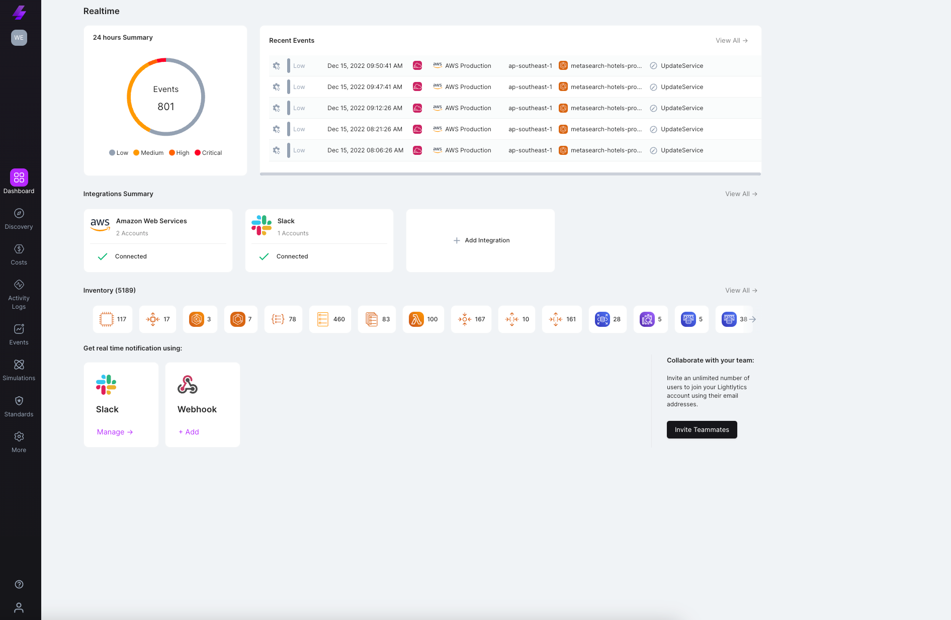 Solving Cloud Complexity at  Wego with Lightlytics