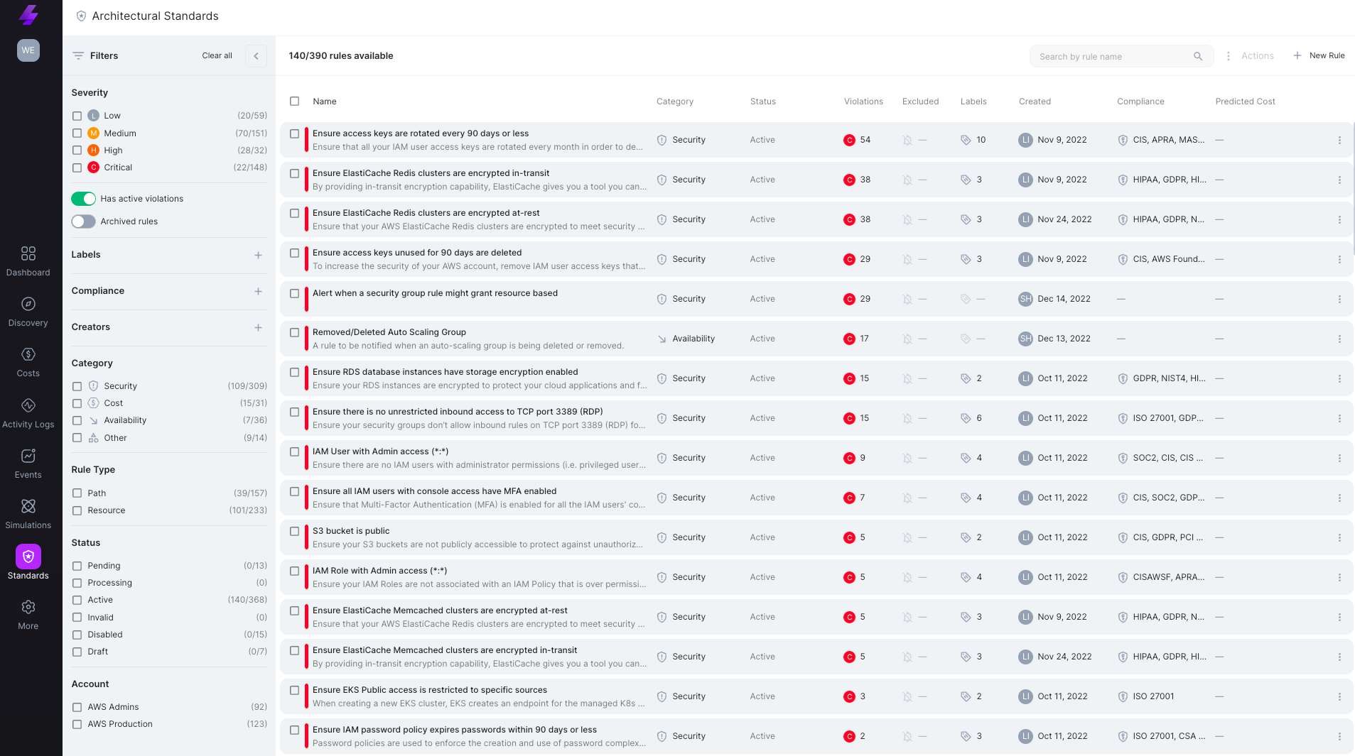 Solving Cloud Complexity at  Wego with Lightlytics