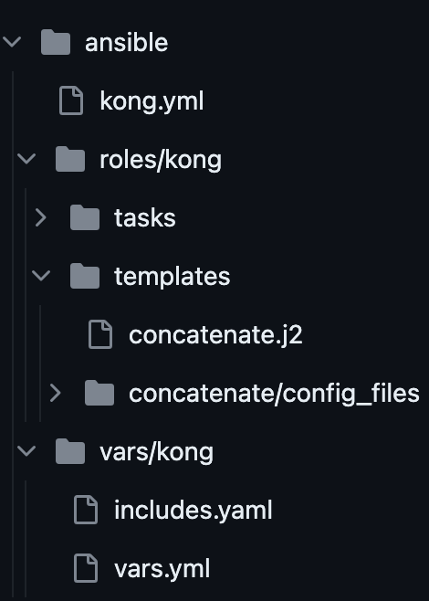 Using Ansible, Split and Concatenate Kong Config File"