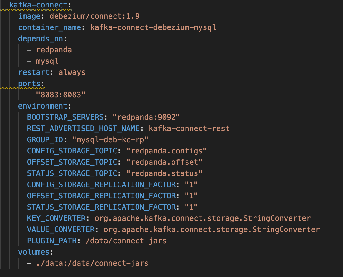 Real-time CDC using PostgreSQL, Debezium and Redpanda